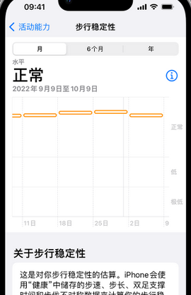 安义iPhone手机维修如何在iPhone开启'步行稳定性通知'