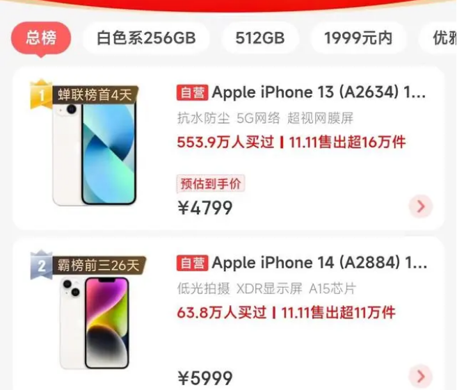 安义苹果14维修分享iPhone14配置不如同价位的安卓还能大卖 