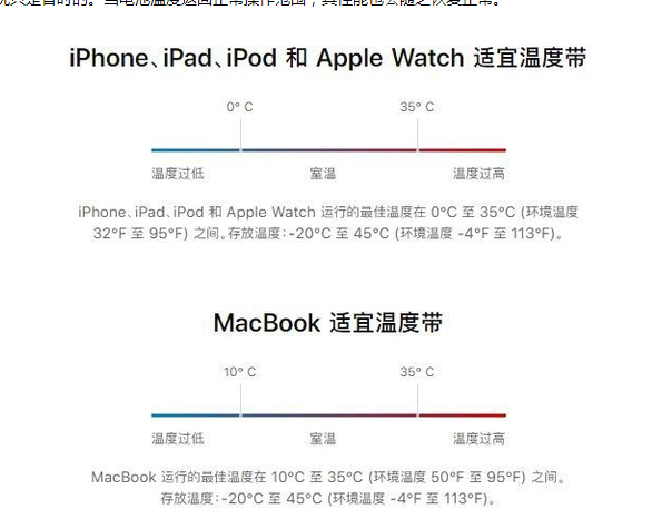 安义苹果13维修分享iPhone 13耗电越来越快怎么办 