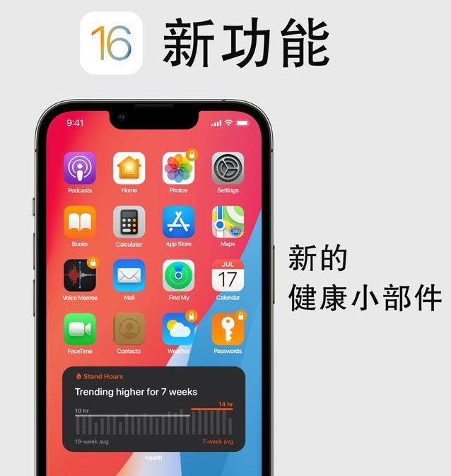 安义苹果手机维修分享iOS16新功能汇总 