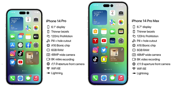安义苹果14维修分享iPhone 14具体参数汇总 
