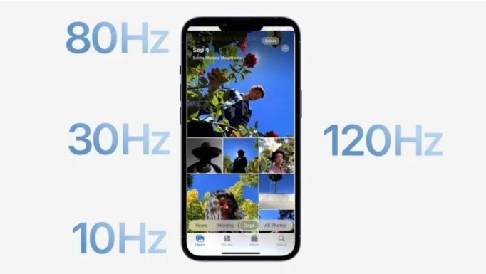安义苹果14维修分享iPhone 14有高刷吗 