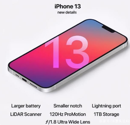 安义苹果手机维修分享iPhone 13起售价多少钱 