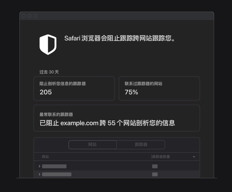 安义苹果手机维修分享如何在 Safari 浏览器中查看和打开隐私报告 
