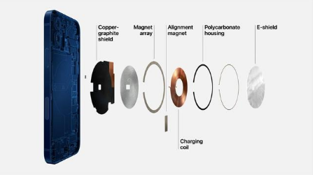 安义苹果手机维修分享iPhone 12真的会威胁身体健康吗 